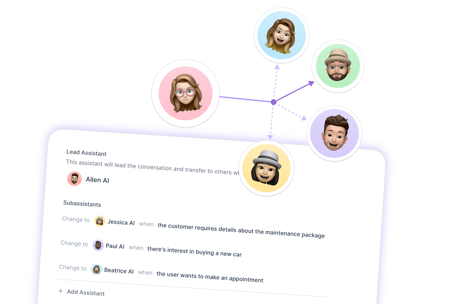 AI lead assistant interface showing multiple AI agents for different customer scenarios